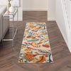 image:imageNourison Home Allur Ivory Multicolor 2 x 3 Area Rug  Easy Clean Non Shedding Bed Room Living Room Dining Room Kitchen 2 x 3Ivory Multicolor