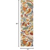 image:imageNourison Home Allur Ivory Multicolor 2 x 3 Area Rug  Easy Clean Non Shedding Bed Room Living Room Dining Room Kitchen 2 x 3Ivory Multicolor