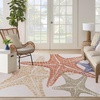 image:imageNourison Home Aloha Blue Multicolor 53 x 75 Area Rug  Easy Clean Non Shedding Bed Room Living Room Dining Room Kitchen 5 x 8Ivory Multicolor
