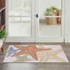 image:imageNourison Home Aloha Blue Multicolor 53 x 75 Area Rug  Easy Clean Non Shedding Bed Room Living Room Dining Room Kitchen 5 x 8Ivory Multicolor