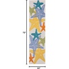image:imageNourison Home Aloha Blue Multicolor 53 x 75 Area Rug  Easy Clean Non Shedding Bed Room Living Room Dining Room Kitchen 5 x 8Multi Color