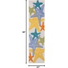 image:imageNourison Home Aloha Blue Multicolor 53 x 75 Area Rug  Easy Clean Non Shedding Bed Room Living Room Dining Room Kitchen 5 x 8Multi Color