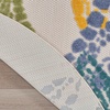 image:imageNourison Home Aloha Blue Multicolor 53 x 75 Area Rug  Easy Clean Non Shedding Bed Room Living Room Dining Room Kitchen 5 x 8Multi Color