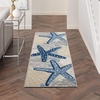 image:imageNourison Home Aloha Green Yellow 53 x 75 Area Rug  Easy Clean Non Shedding Bed Room Living Room Dining Room Kitchen 5 x 8BlueGrey