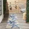 image:imageNourison Home Aloha Green Yellow 53 x 75 Area Rug  Easy Clean Non Shedding Bed Room Living Room Dining Room Kitchen 5 x 8BlueGrey
