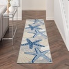 image:imageNourison Home Aloha Green Yellow 53 x 75 Area Rug  Easy Clean Non Shedding Bed Room Living Room Dining Room Kitchen 5 x 8BlueGrey