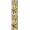 image:imageNourison Home Aloha Green Yellow 53 x 75 Area Rug  Easy Clean Non Shedding Bed Room Living Room Dining Room Kitchen 5 x 8Green Yellow