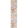 image:imageNourison Home Aloha Green Yellow 53 x 75 Area Rug  Easy Clean Non Shedding Bed Room Living Room Dining Room Kitchen 5 x 8Ivory Multicolor