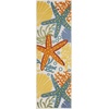 image:imageNourison Home Aloha Green Yellow 53 x 75 Area Rug  Easy Clean Non Shedding Bed Room Living Room Dining Room Kitchen 5 x 8Multi Color