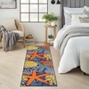 image:imageNourison Home Aloha Green Yellow 53 x 75 Area Rug  Easy Clean Non Shedding Bed Room Living Room Dining Room Kitchen 5 x 8Navy Multicolor