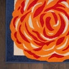image:imageNourison Home Aloha Multicolor 2 x 3 Area Rug  Easy Clean Non Shedding Bed Room Living Room Dining Room Kitchen 2 x 3