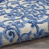 image:imageNourison Home Aloha Multicolor 3 x 5 Area Rug  Easy Clean Non Shedding Bed Room Living Room Dining Room Kitchen 3 x 5GreyBlue