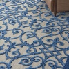 image:imageNourison Home Aloha Multicolor 3 x 5 Area Rug  Easy Clean Non Shedding Bed Room Living Room Dining Room Kitchen 3 x 5GreyBlue