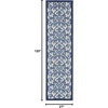 image:imageNourison Home Aloha Multicolor 3 x 5 Area Rug  Easy Clean Non Shedding Bed Room Living Room Dining Room Kitchen 3 x 5GreyBlue