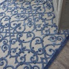 image:imageNourison Home Aloha Multicolor 3 x 5 Area Rug  Easy Clean Non Shedding Bed Room Living Room Dining Room Kitchen 3 x 5GreyBlue