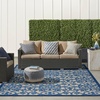 image:imageNourison Home Aloha Multicolor 3 x 5 Area Rug  Easy Clean Non Shedding Bed Room Living Room Dining Room Kitchen 3 x 5GreyBlue
