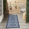 image:imageNourison Home Aloha Multicolor 3 x 5 Area Rug  Easy Clean Non Shedding Bed Room Living Room Dining Room Kitchen 3 x 5GreyBlue