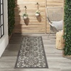 image:imageNourison Home Aloha Multicolor 3 x 5 Area Rug  Easy Clean Non Shedding Bed Room Living Room Dining Room Kitchen 3 x 5GreyCharcoal