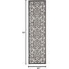 image:imageNourison Home Aloha Multicolor 3 x 5 Area Rug  Easy Clean Non Shedding Bed Room Living Room Dining Room Kitchen 3 x 5GreyCharcoal