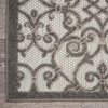 image:imageNourison Home Aloha Multicolor 3 x 5 Area Rug  Easy Clean Non Shedding Bed Room Living Room Dining Room Kitchen 3 x 5GreyCharcoal