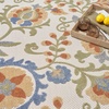 image:imageNourison Home Aloha Multicolor 3 x 5 Area Rug  Easy Clean Non Shedding Bed Room Living Room Dining Room Kitchen 3 x 5Ivory Blue