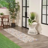 image:imageNourison Home Aloha Multicolor 3 x 5 Area Rug  Easy Clean Non Shedding Bed Room Living Room Dining Room Kitchen 3 x 5Ivory Blue