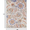 image:imageNourison Home Aloha Multicolor 3 x 5 Area Rug  Easy Clean Non Shedding Bed Room Living Room Dining Room Kitchen 3 x 5Ivory Blue