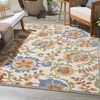 image:imageNourison Home Aloha Multicolor 3 x 5 Area Rug  Easy Clean Non Shedding Bed Room Living Room Dining Room Kitchen 3 x 5Ivory Blue