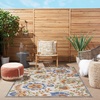 image:imageNourison Home Aloha Multicolor 3 x 5 Area Rug  Easy Clean Non Shedding Bed Room Living Room Dining Room Kitchen 3 x 5Ivory Blue