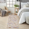 image:imageNourison Home Aloha Multicolor 3 x 5 Area Rug  Easy Clean Non Shedding Bed Room Living Room Dining Room Kitchen 3 x 5Ivory Blue