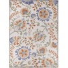 image:imageNourison Home Aloha Multicolor 3 x 5 Area Rug  Easy Clean Non Shedding Bed Room Living Room Dining Room Kitchen 3 x 5Ivory Blue