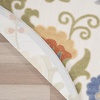 image:imageNourison Home Aloha Multicolor 3 x 5 Area Rug  Easy Clean Non Shedding Bed Room Living Room Dining Room Kitchen 3 x 5Ivory Blue