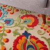 image:imageNourison Home Aloha Multicolor 3 x 5 Area Rug  Easy Clean Non Shedding Bed Room Living Room Dining Room Kitchen 3 x 5Multi Color