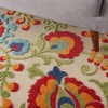 image:imageNourison Home Aloha Multicolor 3 x 5 Area Rug  Easy Clean Non Shedding Bed Room Living Room Dining Room Kitchen 3 x 5Multi Color