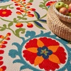 image:imageNourison Home Aloha Multicolor 3 x 5 Area Rug  Easy Clean Non Shedding Bed Room Living Room Dining Room Kitchen 3 x 5Multi Color