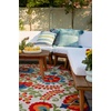 image:imageNourison Home Aloha Multicolor 3 x 5 Area Rug  Easy Clean Non Shedding Bed Room Living Room Dining Room Kitchen 3 x 5Multi Color
