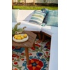image:imageNourison Home Aloha Multicolor 3 x 5 Area Rug  Easy Clean Non Shedding Bed Room Living Room Dining Room Kitchen 3 x 5Multi Color