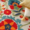 image:imageNourison Home Aloha Multicolor 3 x 5 Area Rug  Easy Clean Non Shedding Bed Room Living Room Dining Room Kitchen 3 x 5Multi Color