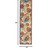 image:imageNourison Home Aloha Multicolor 3 x 5 Area Rug  Easy Clean Non Shedding Bed Room Living Room Dining Room Kitchen 3 x 5Multi Color