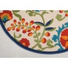 image:imageNourison Home Aloha Multicolor 3 x 5 Area Rug  Easy Clean Non Shedding Bed Room Living Room Dining Room Kitchen 3 x 5Multi Color