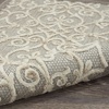 image:imageNourison Home Aloha Multicolor 3 x 5 Area Rug  Easy Clean Non Shedding Bed Room Living Room Dining Room Kitchen 3 x 5Natural