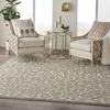 image:imageNourison Home Aloha Multicolor 3 x 5 Area Rug  Easy Clean Non Shedding Bed Room Living Room Dining Room Kitchen 3 x 5Natural