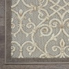image:imageNourison Home Aloha Multicolor 3 x 5 Area Rug  Easy Clean Non Shedding Bed Room Living Room Dining Room Kitchen 3 x 5Natural