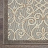 image:imageNourison Home Aloha Multicolor 3 x 5 Area Rug  Easy Clean Non Shedding Bed Room Living Room Dining Room Kitchen 3 x 5Natural