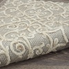 image:imageNourison Home Aloha Multicolor 3 x 5 Area Rug  Easy Clean Non Shedding Bed Room Living Room Dining Room Kitchen 3 x 5Natural