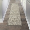 image:imageNourison Home Aloha Multicolor 3 x 5 Area Rug  Easy Clean Non Shedding Bed Room Living Room Dining Room Kitchen 3 x 5Natural