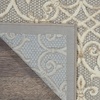 image:imageNourison Home Aloha Multicolor 3 x 5 Area Rug  Easy Clean Non Shedding Bed Room Living Room Dining Room Kitchen 3 x 5Natural