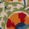 image:imageNourison Home Aloha Red Multicolor 3 x 5 Area Rug  Easy Clean Non Shedding Bed Room Living Room Dining Room Kitchen 3 x 5RedMulticolor