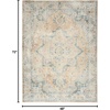 image:imageNourison Home Astra Machine Washable Beige 33 x 5 Area Rug  Easy Clean Non Shedding Bed Room Living Room Dining Room Kitchen 3 x 5Beige Blue