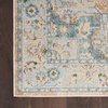 image:imageNourison Home Astra Machine Washable Beige 33 x 5 Area Rug  Easy Clean Non Shedding Bed Room Living Room Dining Room Kitchen 3 x 5Beige Blue